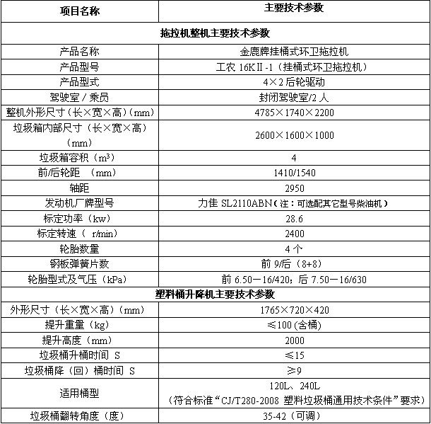 新澳门免费原料网大全