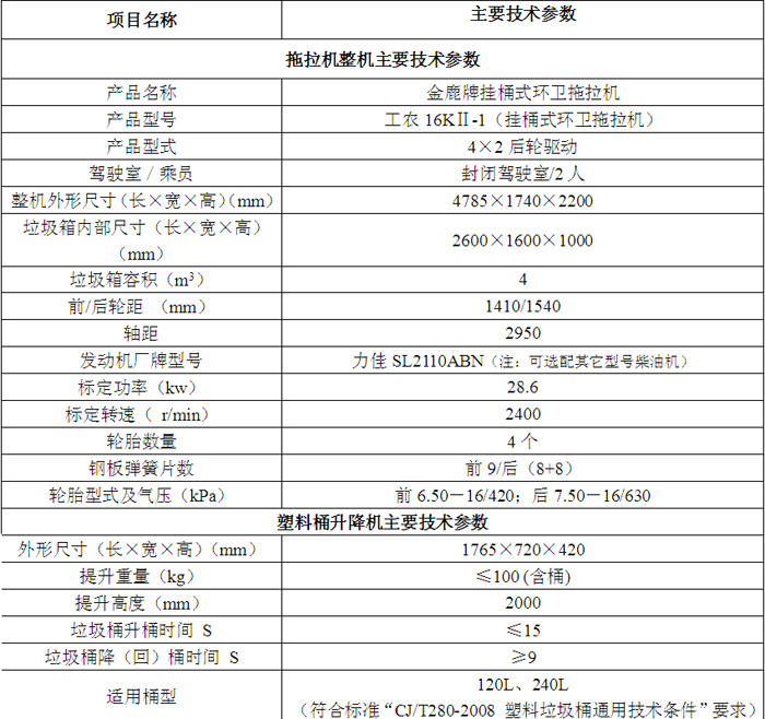 新澳门免费原料网大全